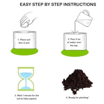 16 Pack Expanding Organic Fiber Soil, Amazing Potting Soil for Indoor Plants & Herbs. Soil Discs Made from Coco Coir. Expands to Fit 3” and 4” Pots.