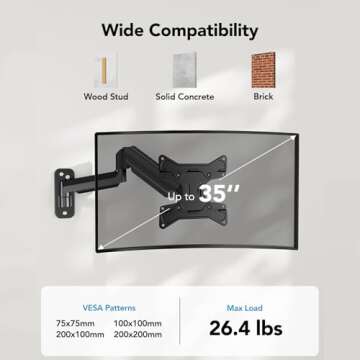 HUANUO Computer Monitor Wall Mount for 22 to 35 inch Flat Curved Screens, Single Wall Mount Monitor Arm Holds up to 26.4lbs, Height Adjustable Full Motion Gas Springcore Vesa Wall Mount, Max 200x200mm