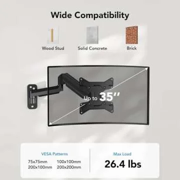 HUANUO Computer Monitor Wall Mount for 22 to 35 inch Flat Curved Screens, Single Wall Mount Monitor Arm Holds up to 26.4lbs, Height Adjustable Full Motion Gas Springcore Vesa Wall Mount, Max 200x200mm