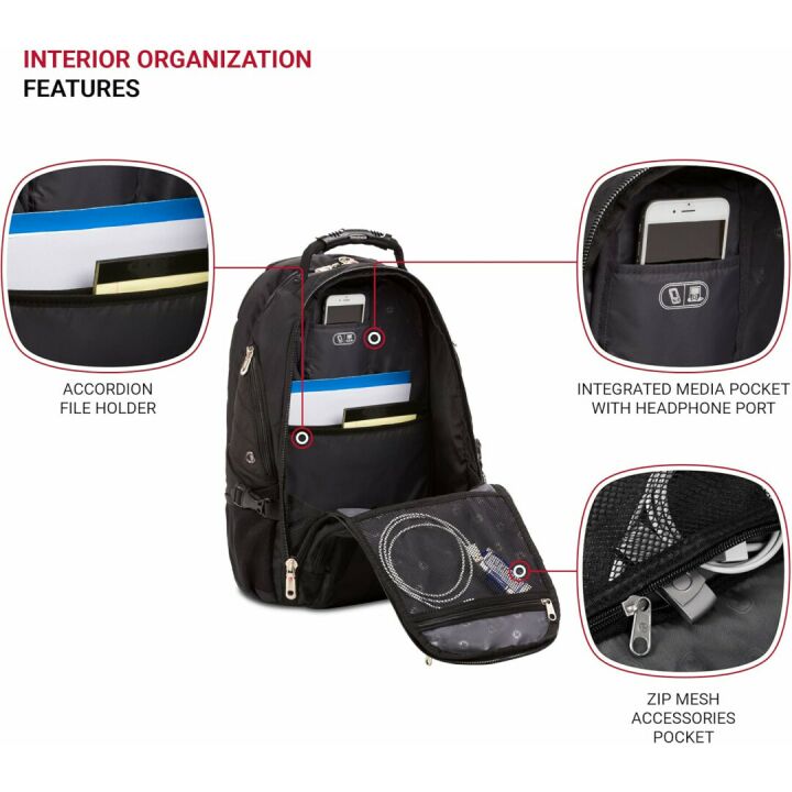 SwissGear 1900 Backpack | TSA-Friendly & Durable