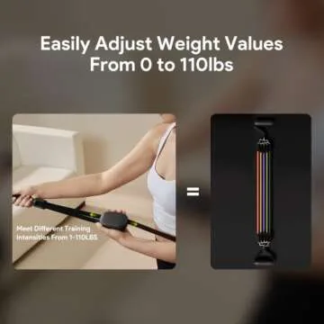 WEGYM Resistance Bands Fitness System, All-in-one Fitness Trainer Workout Equipment with App, Adjustable Resistance Straps Set with Online Guide Course&Touch LCD Screen,Full-Body for All Levels