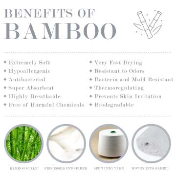 Hooded Bamboo Baby Towel & Washcloths Set