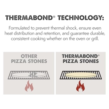Pizzacraft 16.5" ThermaBond™ Baking Stone for Oven Grill