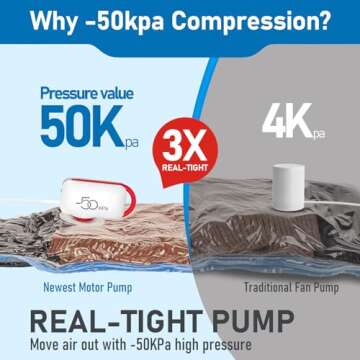 VMstr 9 Pack Vacuum Storage Bags for Travel, Carry-on Size for Luggage Compression Packing, Space Sa...