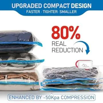 VMstr 9 Pack Vacuum Storage Bags for Travel, Carry-on Size for Luggage Compression Packing, Space Saver for Clothes and Clothing, High Pressure Electirc Pump(D/C power)