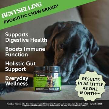 Pet Honesty Probiotics for Dogs, Dog Probiotics for Diarrhea & Bowel Support, Digestive Enzymes Prom...