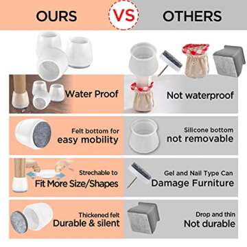 16 Pcs Chair Leg Floor Protectors for Hardwood Floors. 1Inch Medium White.