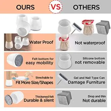 16 Pcs Silicone Chair Leg Protectors for Floors