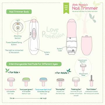 Little Martin’s Drawer Baby Nail Trimmer File with Light - Safe Electric Nail Clippers Kit for Newborn Infant Toddler Kids Toes and Fingernails - Care, Polish and Trim - Battery Operated (AA)