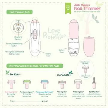 Little Martin’s Drawer Baby Nail Trimmer File with Light - Safe Electric Nail Clippers Kit for Newborn Infant Toddler Kids Toes and Fingernails - Care, Polish and Trim - Battery Operated (AA)