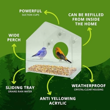 Nature Gear Window Bird Feeder - Clear Acrylic Design