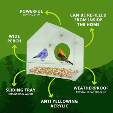 Nature Gear Window Bird Feeder - Clear Acrylic Design