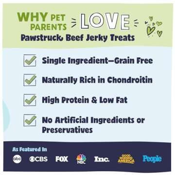 Pawstruck Premium Beef Jerky Dog Treat Chews, Medium 4"-6" Strips – Supports Hip & Joint Health, Rich in Glucosamine & Chondroitin, No Added Preservatives – 25 Count