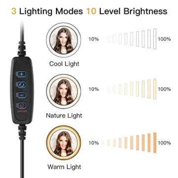 10 inch Ring Light with Tripod Stand and Phone Holder Compatible for iPad JACKYLED Dimmable LED Ringlight for Live Stream, Makeup, YouTube, Video Conferencing, Vlog, TikTok, Photography, Zoom Meeting