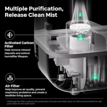 Bear Ultrasonic Humidifier 5L Top Fill Quiet Design