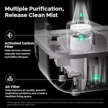 Bear Ultrasonic Humidifier 5L Top Fill Quiet Design