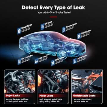 ANCEL (Upgrade Digital S3000 PRO Version L3000 Automotive Smoke Machine with Built-in Air Pump and D...