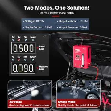 Discover ANCEL L3000 Automotive Smoke Machine for Leak Detection