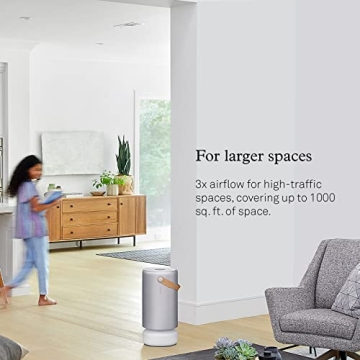 Molekule Air Pro Large Area Air Purifier with PECO Technology