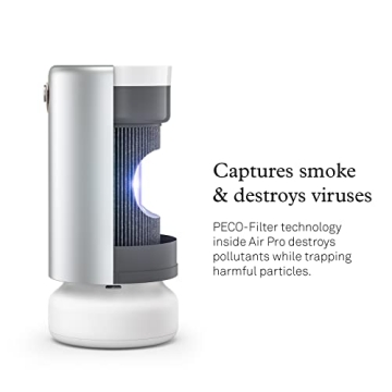 Molekule Air Pro Large Area Air Purifier with PECO Technology