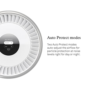 Molekule Air Pro Large Area Air Purifier with PECO Technology