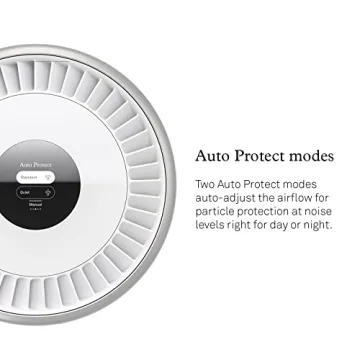 Molekule Air Pro Large Area Air Purifier with PECO Technology