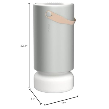 Molekule Air Pro Large Area Air Purifier with PECO Technology