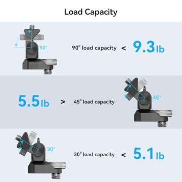 SmallRig Adjustable Camera Monitor Mount for ARRI-Style (Upgrade), 360° Swivel and 180° Tilt Monitor Holder Anti-Twist Support 5” and 7” Field Monitor