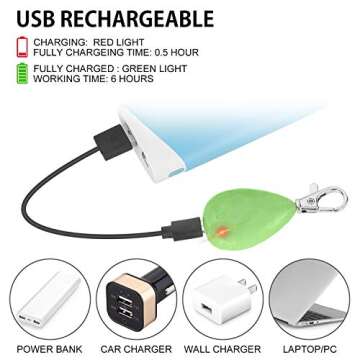 Novkin 6-Pack Rechargeable Dog Light, Dog Collar Light,Waterproof,3 Modes LED Dog Safety Lights,Multiple Color Options,Clip On Collar, Leash,Harness，Night Light for Running,Climbing,Camping