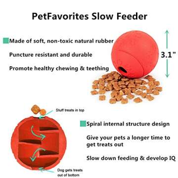 PETFAVORITES Treat Dispensing Dog Toy IQ Balls - Interactive Chew Toys and Smart Food Puzzle for Boredom, Dental Teething, Slow Down Feeding, 4 Pack.