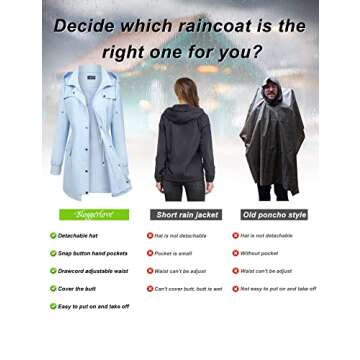 Raincoat for Women Rain Jacket Waterproof Rain Coat Detachable Hood Trench Coats Lined Windbreaker Travel Jacket Light Blue S