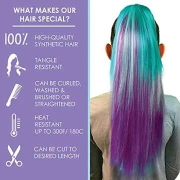 My Hair Popz Deluxe Synthetic Fiber Ponytail Hair Extensions | Heat and Tangle Resistant Colored Hair Extensions for Kids | Easy to Attach Ponytail for Child Friendly Use | Claw Clip | Ombre Mermaid