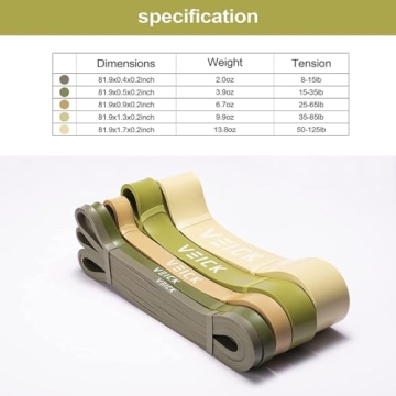 VEICK Resistance Bands - Versatile Exercise Tools for Everyone