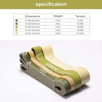 VEICK Resistance Bands - Versatile Exercise Tools for Everyone