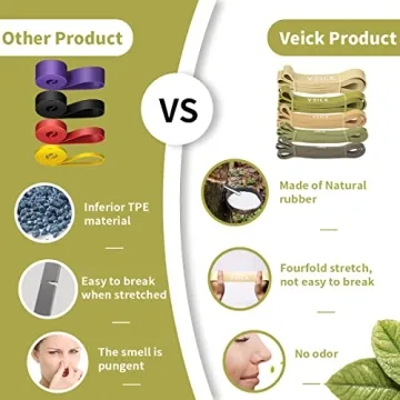 VEICK Resistance Bands - Versatile Exercise Tools for Everyone