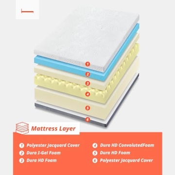 PrimaSleep Gel Memory Foam Mattress for Ultimate Comfort