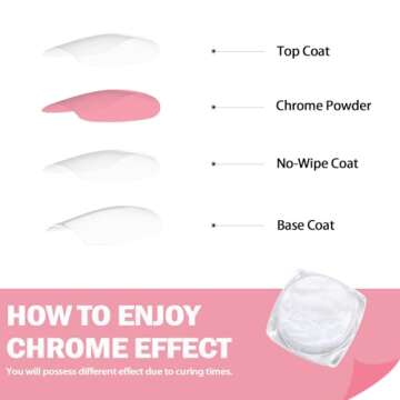 Allstarry White Pearl Chrome Nail Powder for Iridescent Finish