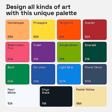 ARTISTRO 15 Acrylic Paint Pens for Creative Artists