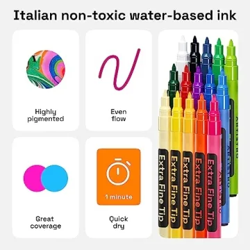 ARTISTRO 15 Acrylic Paint Pens for Creative Artists