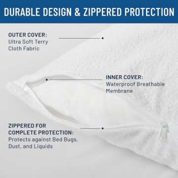 Everlasting Comfort Waterproof Pillow Protector King (Pack of 2) - Zippered, Hypoallergenic, Dust Mite & Bed Bug Proof, Allergy Pillow Covers