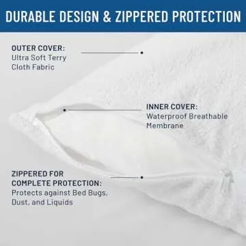 Everlasting Comfort Waterproof Pillow Protector King (Pack of 2) - Zippered, Hypoallergenic, Dust Mite & Bed Bug Proof, Allergy Pillow Covers