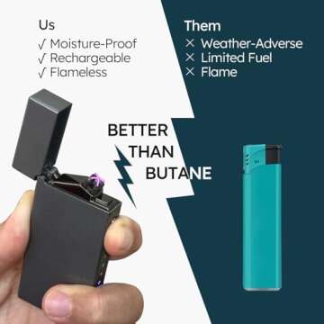 Rechargeable Plasma Lighter with Battery Indicator