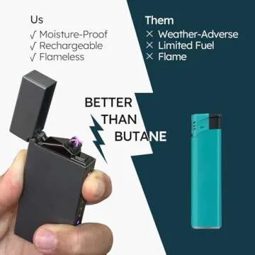 Rechargeable Plasma Lighter with Battery Indicator