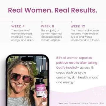 Premium Inositol Supplement - Myo-Inositol and D-Chiro Inositol Plus Folate and Vitamin D - Ideal 40:1 Ratio - Healthy Hormone Balance & Healthy Ovarian Support for Women - Vitamin B8-30 Day Supply