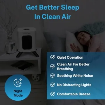 iAdapt 2.0 HEPA Air Purifier for 1,325 Sq Ft Clean Air