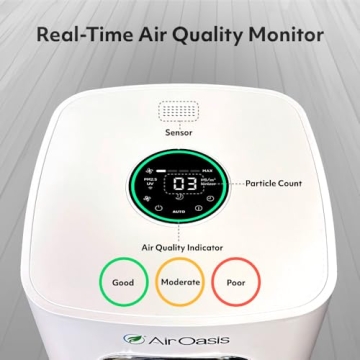 iAdapt 2.0 HEPA Air Purifier for 1,325 Sq Ft Clean Air