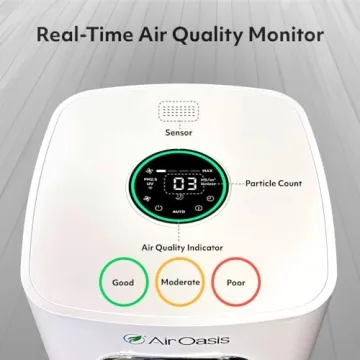 iAdapt 2.0 HEPA Air Purifier for 1,325 Sq Ft Clean Air