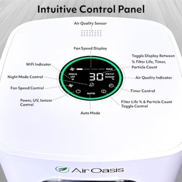 iAdapt 2.0 HEPA Air Purifier for 1,325 Sq Ft Clean Air