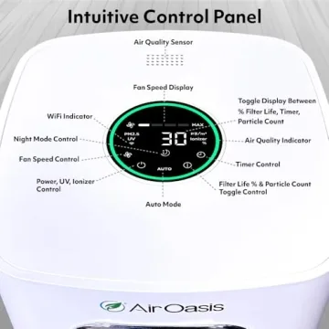 iAdapt 2.0 HEPA Air Purifier for 1,325 Sq Ft Clean Air