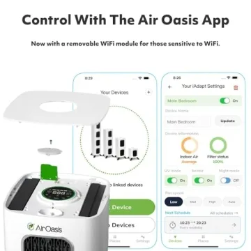 iAdapt 2.0 HEPA Air Purifier for 1,325 Sq Ft Clean Air